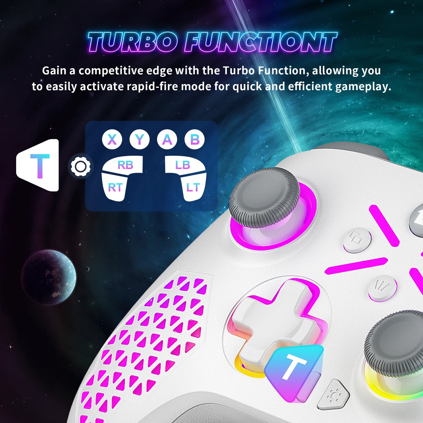 CyberPandaTech G1 Wireless Controller