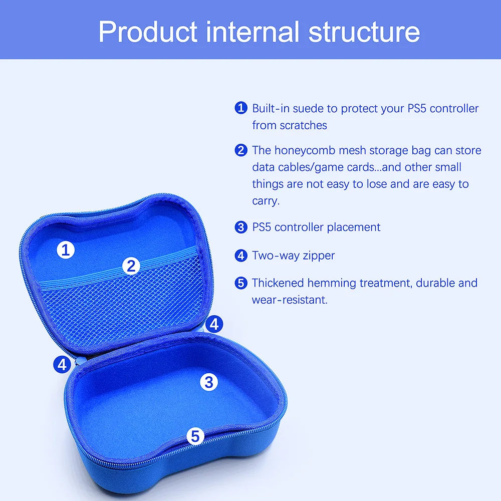 Bag cover for Controllers