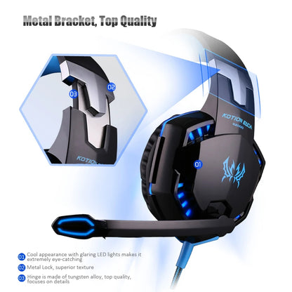 CyberPandaTech G2000