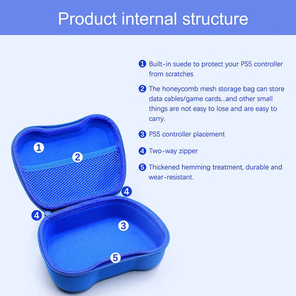 Bag cover for Controllers